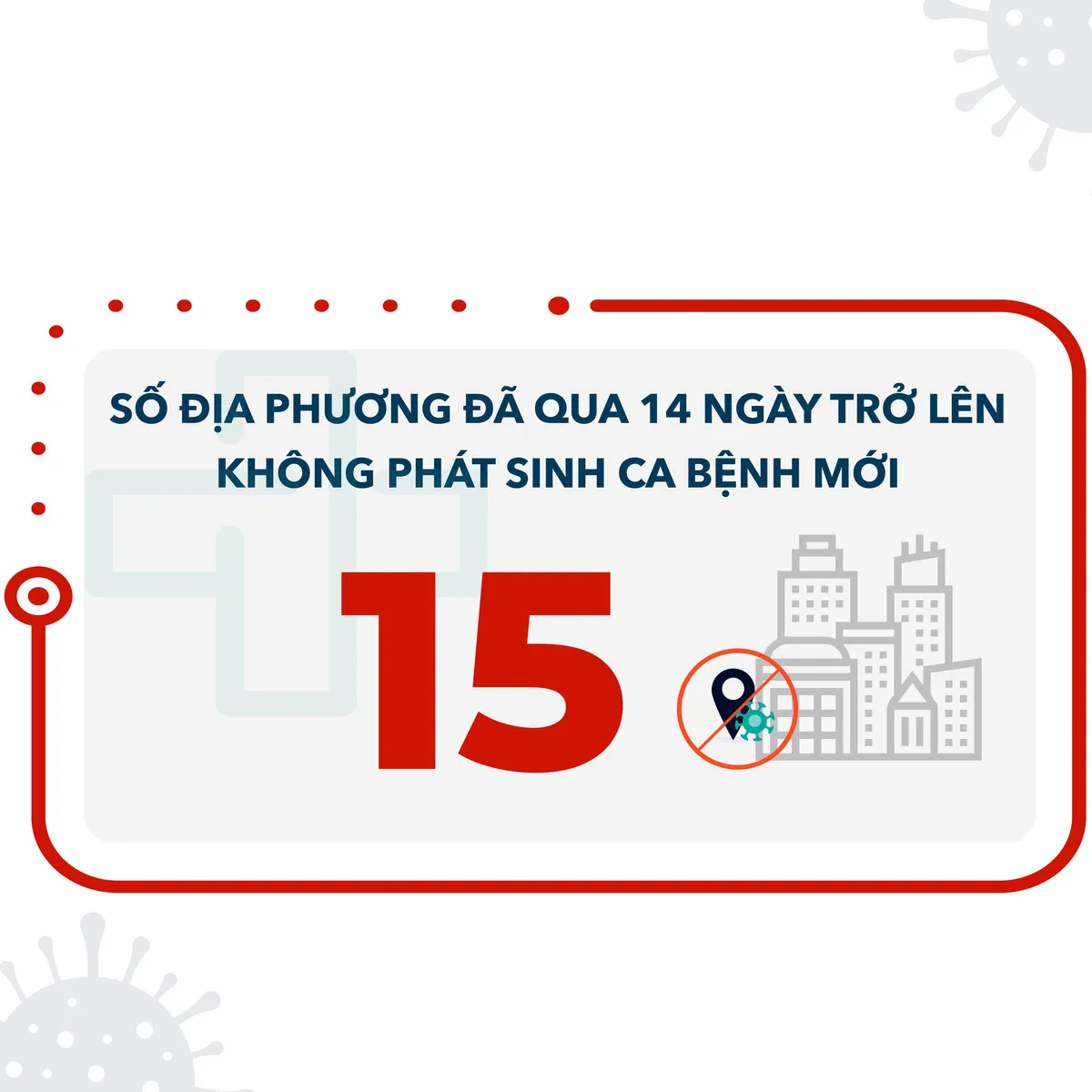 Diễn biến dịch COVID-19 tại Việt Nam 7 ngày qua - Ảnh 3. Diễn biến dịch COVID-19 tại Việt Nam 7 ngày qua - Ảnh 3.