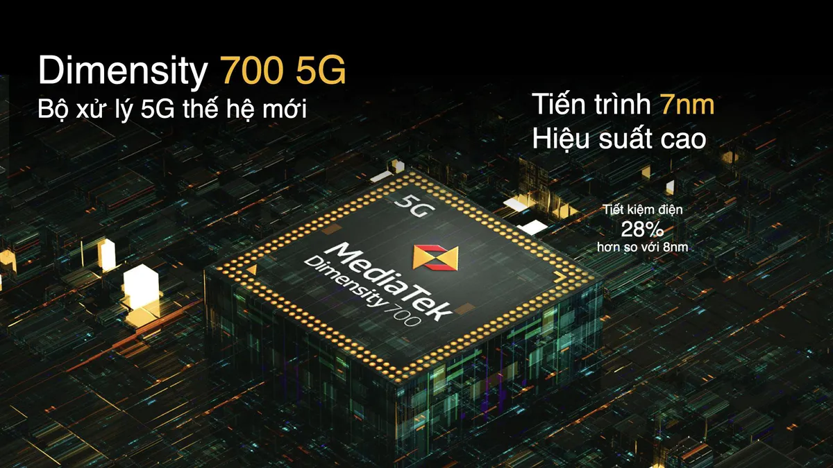 Realme 8 5G hứa hẹn mở ra thế hệ mới cho điện thoại thông minh 5G - Ảnh 2.