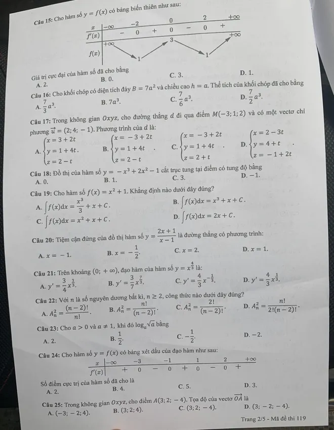 Đề thi môn Toán kỳ thi tốt nghiệp THPT 2021 - Ảnh 2.