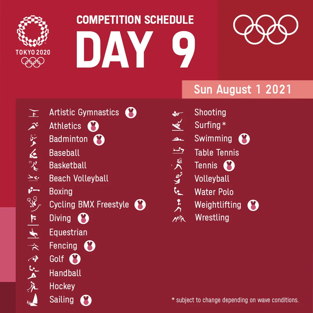 Olympic Tokyo 2020 ngày 01/8: Ngày vàng của điền kinh Italia - Ảnh 7. Olympic Tokyo 2020 ngày 01/8: Ngày vàng của điền kinh Italia - Ảnh 7.
