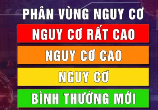 Nghị quyết 86: Lời khẳng định của Chính phủ về mục tiêu bảo vệ sức khỏe, tính mạng nhân dân trước đại dịch COVID-19 - Ảnh 1.