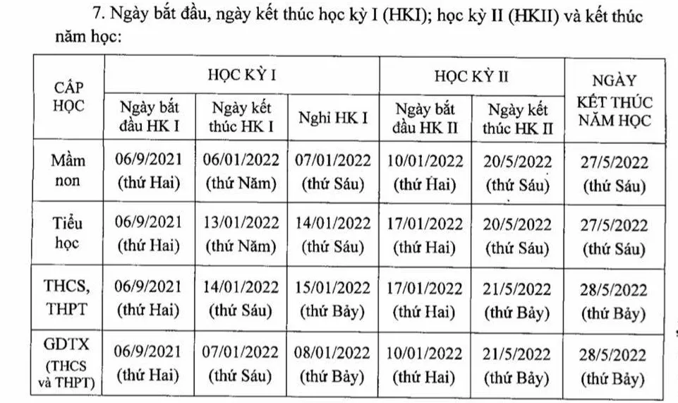 CHÍNH THỨC: Học sinh Hà Nội tựu trường sớm nhất ngày 1/9, khai giảng ngày 5/9 - Ảnh 1.