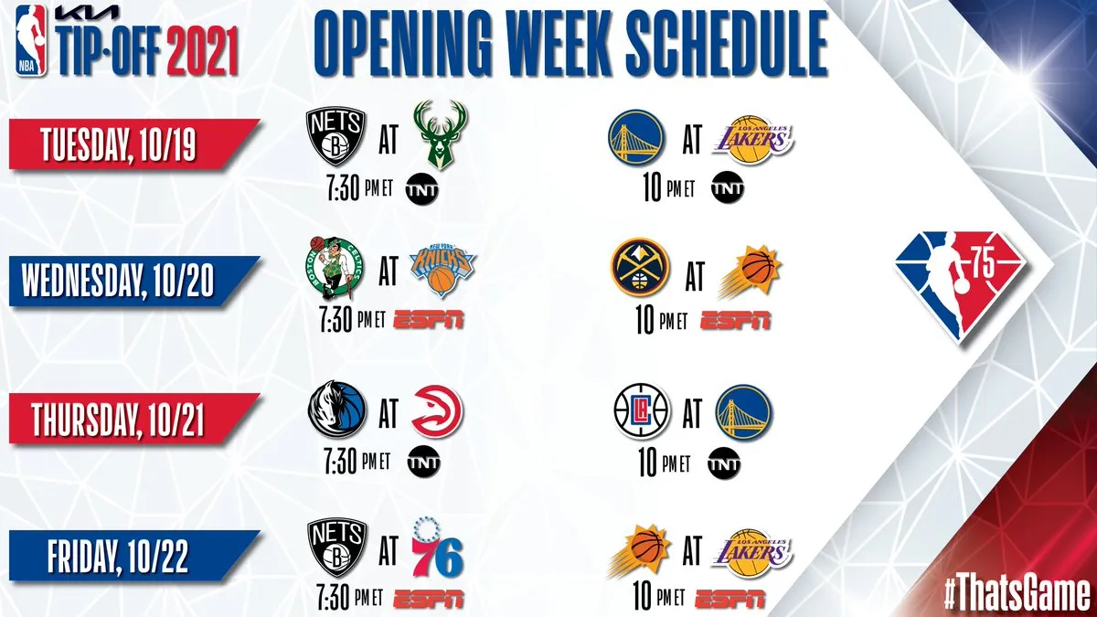 Những điều thú vị của lịch thi đấu NBA mùa 2021 - 2022 - Ảnh 1.