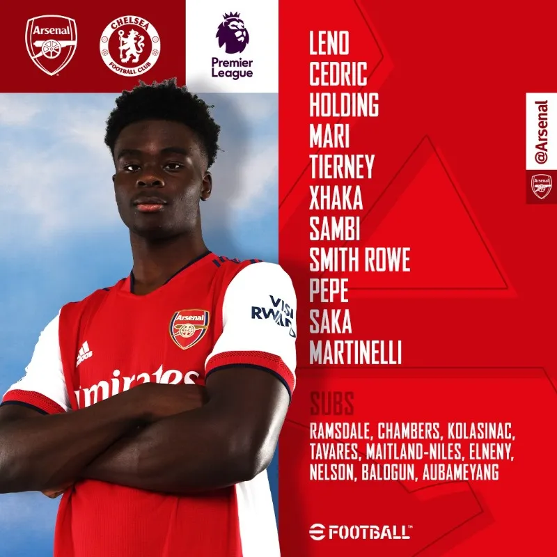 Kết quả Arsenal 0-2 Chelsea: Lukaku lập công, The Blues thắng thuyết phục trận derby London - Ảnh 2.