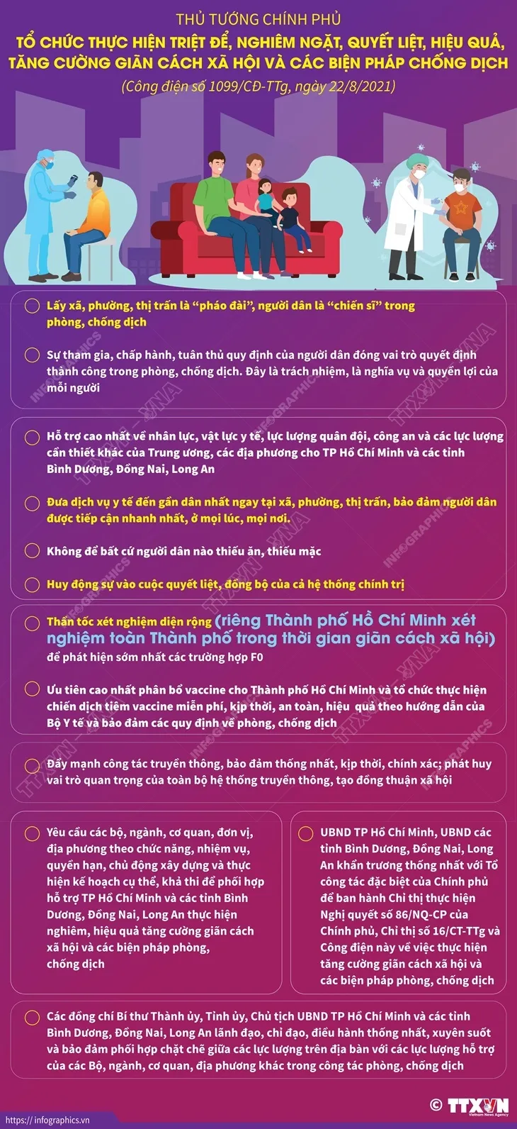 [INFOGRAPHIC] Thủ tướng yêu cầu tăng cường giãn cách xã hội và các biện pháp chống COVID-19 - Ảnh 1.