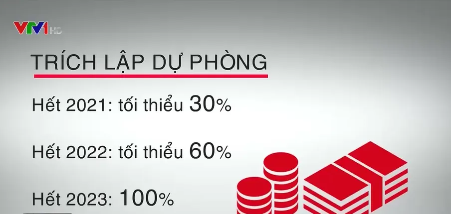 Gia hạn nợ, giữ nguyên nhóm nợ - Bình oxy tiếp sức cho doanh nghiệp - Ảnh 2.