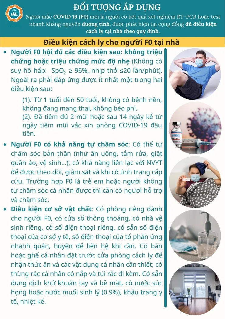 Hướng dẫn gói chăm sóc sức khỏe tại nhà cho người F0 - Ảnh 2.