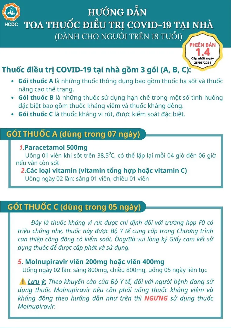 Hướng dẫn gói chăm sóc sức khỏe tại nhà cho người F0 - Ảnh 6.