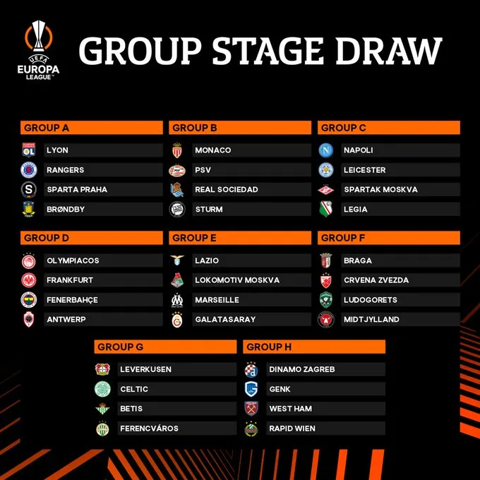 Kết quả bốc thăm Europa League 2021/22: Leicester rơi vào bảng đấu khó - Ảnh 1. Kết quả bốc thăm Europa League 2021/22: Leicester rơi vào bảng đấu khó - Ảnh 1.