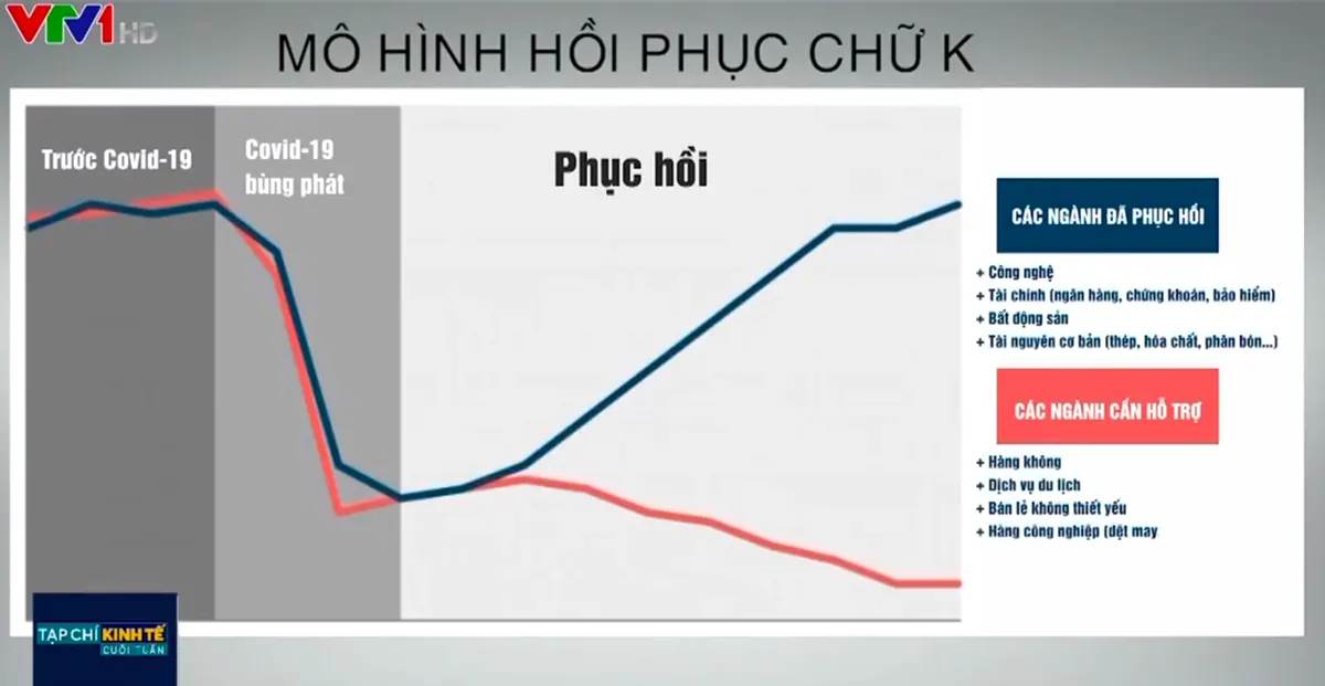 100.000 tỷ đồng tr&uacute; ẩn trực chờ t&igrave;m cơ hội - Ảnh 2.