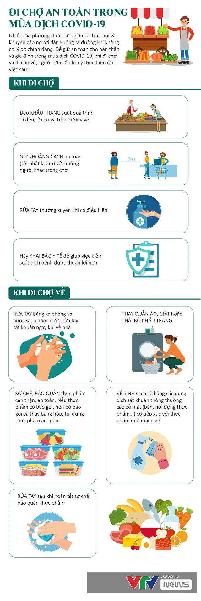 [Infographic] Đi chợ an toàn trong mùa dịch COVID-19 - Ảnh 1.