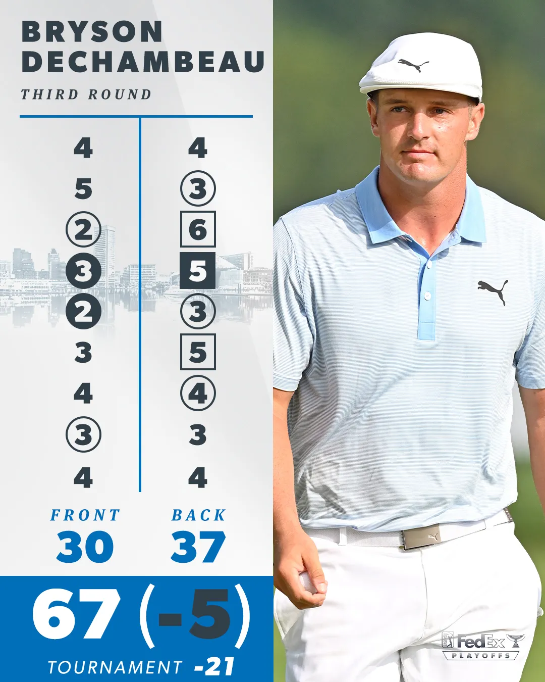 BMW Championship: Bryson Dechambeau tiếp tục dẫn đầu sau vòng 3 - Ảnh 2. BMW Championship: Bryson Dechambeau tiếp tục dẫn đầu sau vòng 3 - Ảnh 2.