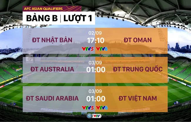 ĐT Nhật Bản - ĐT Oman: Chủ nhà vượt trội (17h00 ngày 2/9 trên VTV5, VTV6) - Ảnh 2. ĐT Nhật Bản - ĐT Oman: Chủ nhà vượt trội (17h00 ngày 2/9 trên VTV5, VTV6) - Ảnh 2.