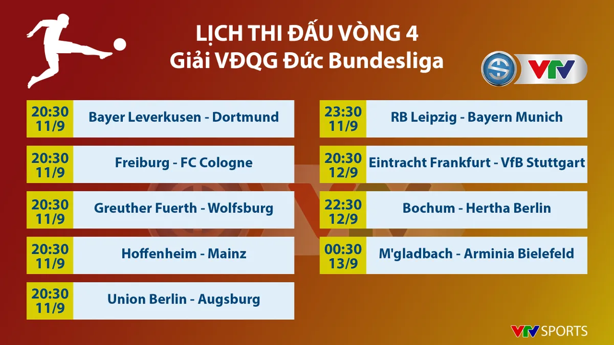 Lịch thi đấu, BXH các giải bóng đá VĐQG châu Âu: Ngoại hạng Anh, Bundesliga, Serie A, La Liga, Ligue I - Ảnh 9. Lịch thi đấu, BXH các giải bóng đá VĐQG châu Âu: Ngoại hạng Anh, Bundesliga, Serie A, La Liga, Ligue I - Ảnh 9.