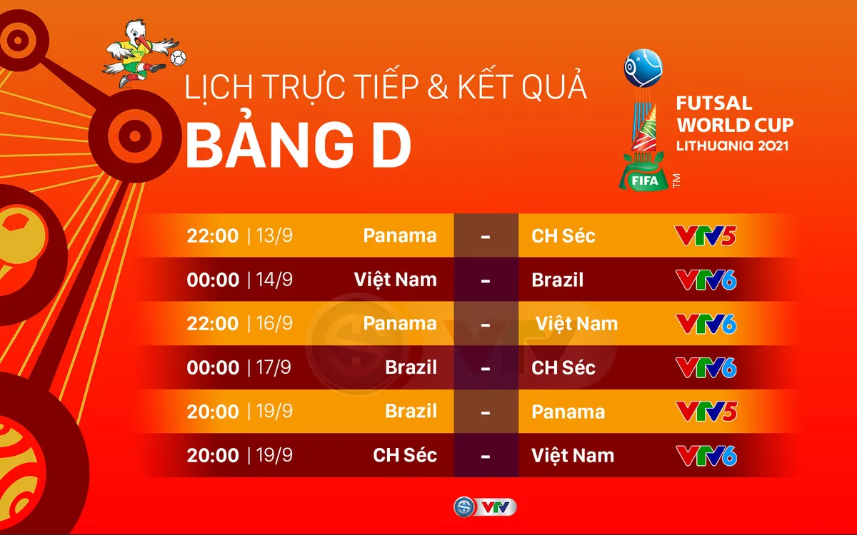 ĐT futsal Việt Nam – ĐT futsal Brazil: 0h00 ngày 14/9 trực tiếp trên VTV6, VTV9 và VTVGo - Ảnh 4.