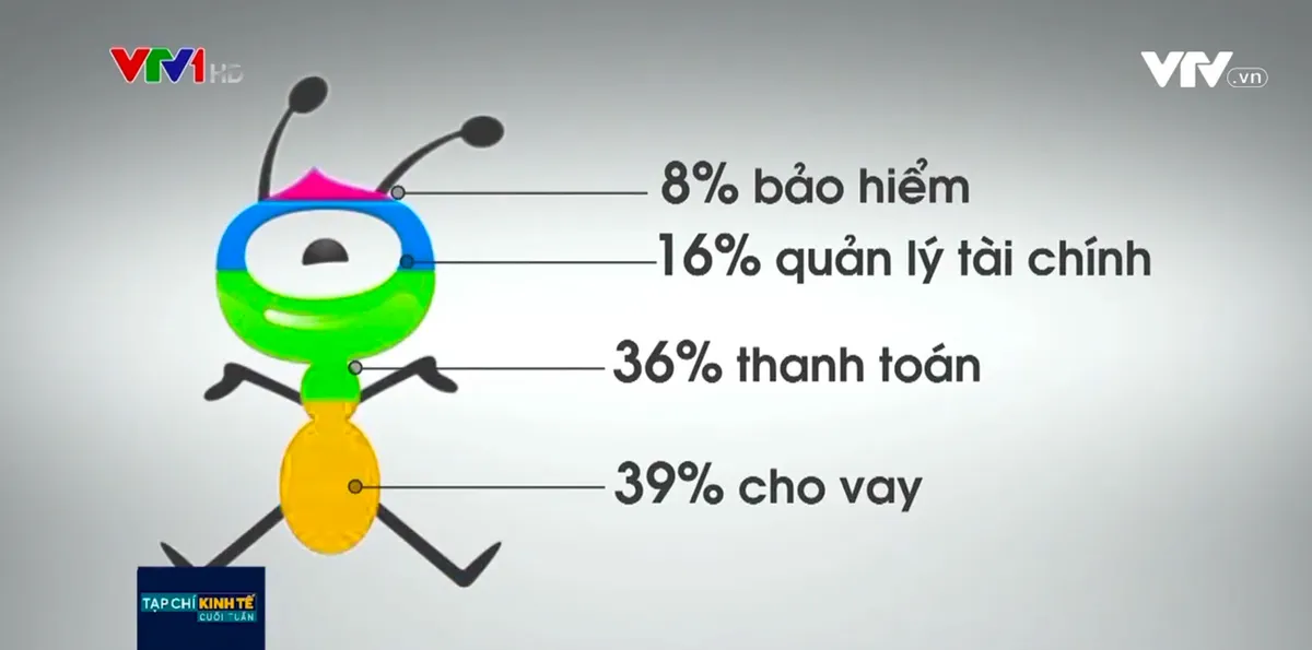 Cách Trung Quốc chỉnh đốn các đại gia công nghệ? - Ảnh 1.