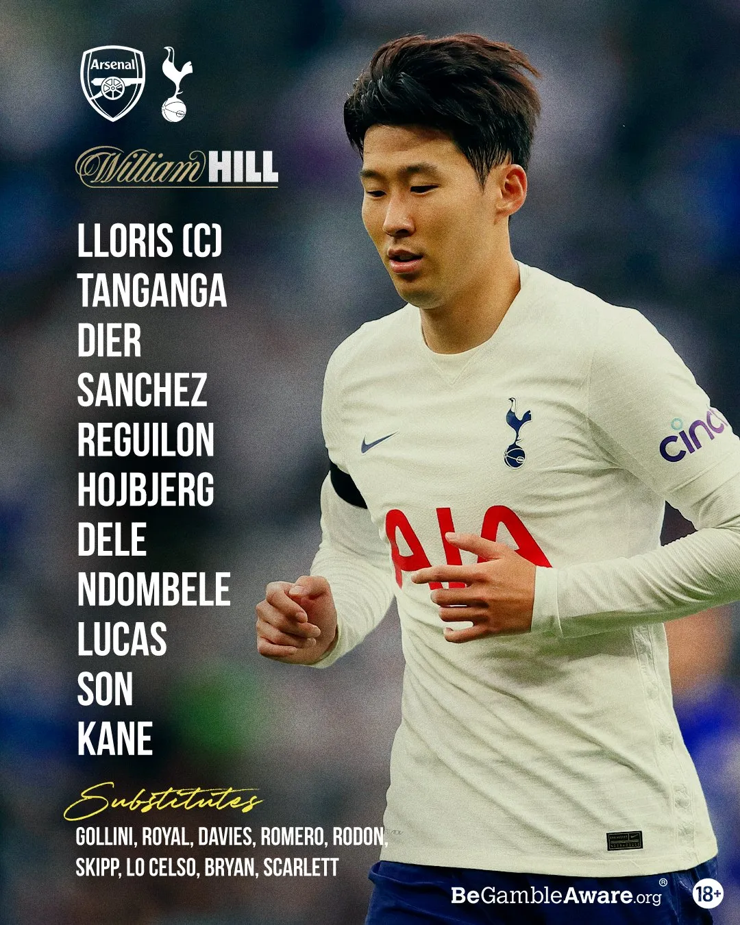Arsenal 3-1 Tottenham | Pháo thủ thắng thuyết phục trận derby London - Ảnh 3. Arsenal 3-1 Tottenham | Pháo thủ thắng thuyết phục trận derby London - Ảnh 3.