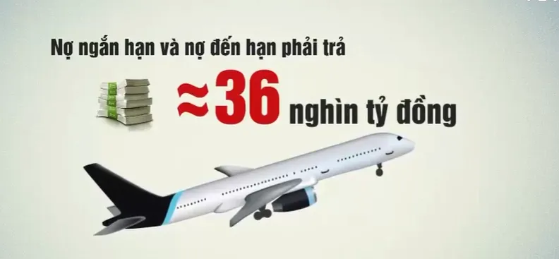 Tìm thuốc giải cứu ngành hàng không - Ảnh 1.