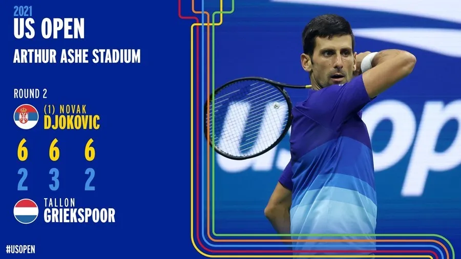 Novak Djokovic dễ dàng vào vòng 3 Mỹ mở rộng 2021 - Ảnh 2. Novak Djokovic dễ dàng vào vòng 3 Mỹ mở rộng 2021 - Ảnh 2.