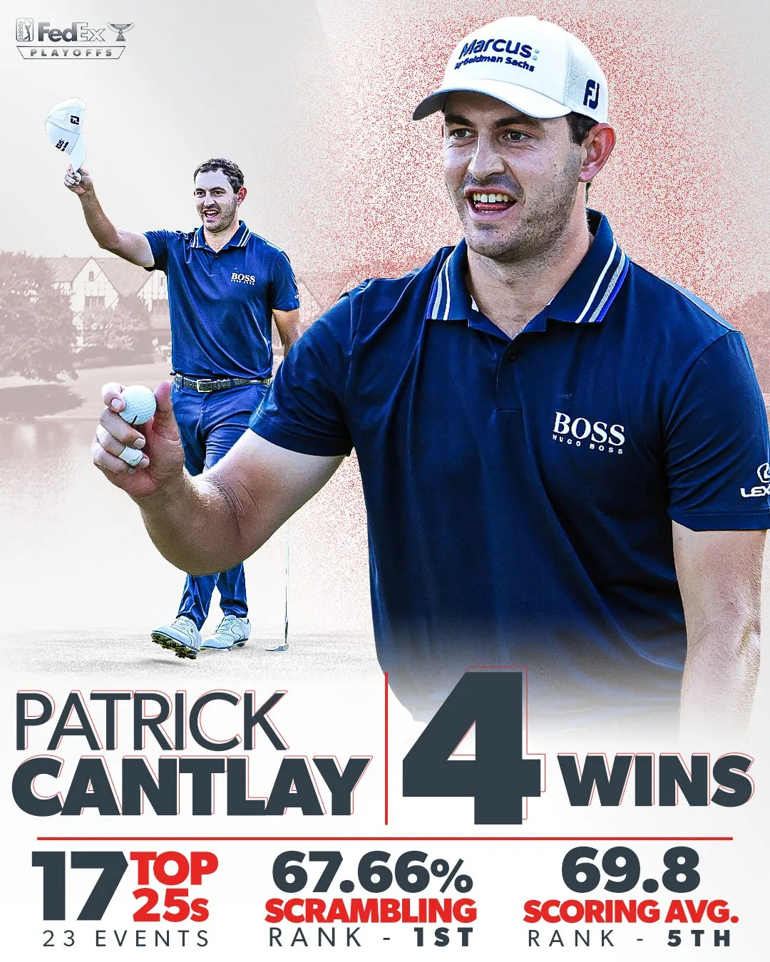 Vô địch Tour Championship, Patrick Cantlay giành danh hiệu FedEx Cup 2021 - Ảnh 2. Vô địch Tour Championship, Patrick Cantlay giành danh hiệu FedEx Cup 2021 - Ảnh 2.