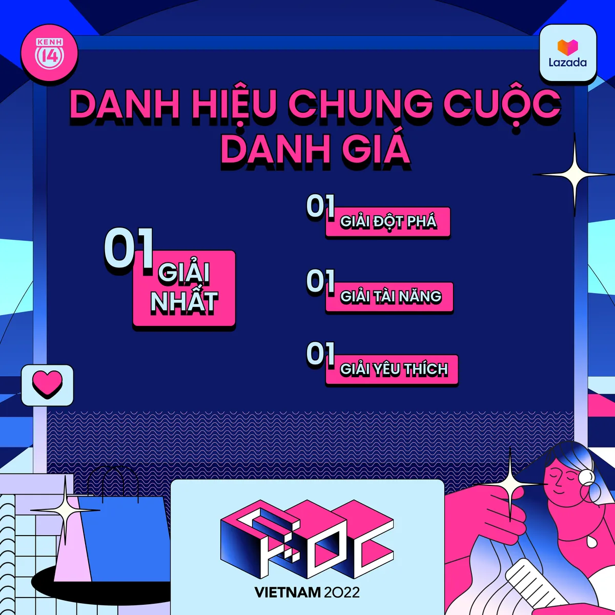 KOC VIETNAM 2022: Lần đầu tiên có sân chơi chuyên nghiệp dành cho thế hệ trẻ mê shopping, ham sáng tạo và làm review - Ảnh 2. KOC VIETNAM 2022: Lần đầu tiên có sân chơi chuyên nghiệp dành cho thế hệ trẻ mê shopping, ham sáng tạo và làm review - Ảnh 2.