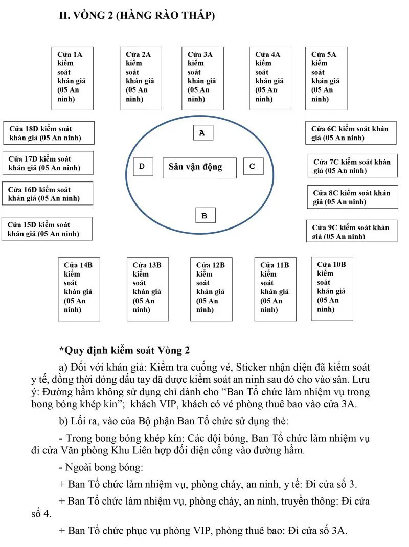 VFF hướng dẫn chi tiết cho khán giả vào sân Mỹ Đình xem trận ĐT Việt Nam - ĐT Trung Quốc | Phải tiêm đủ 2 mũi vaccine - Ảnh 2. VFF hướng dẫn chi tiết cho khán giả vào sân Mỹ Đình xem trận ĐT Việt Nam - ĐT Trung Quốc | Phải tiêm đủ 2 mũi vaccine - Ảnh 2.