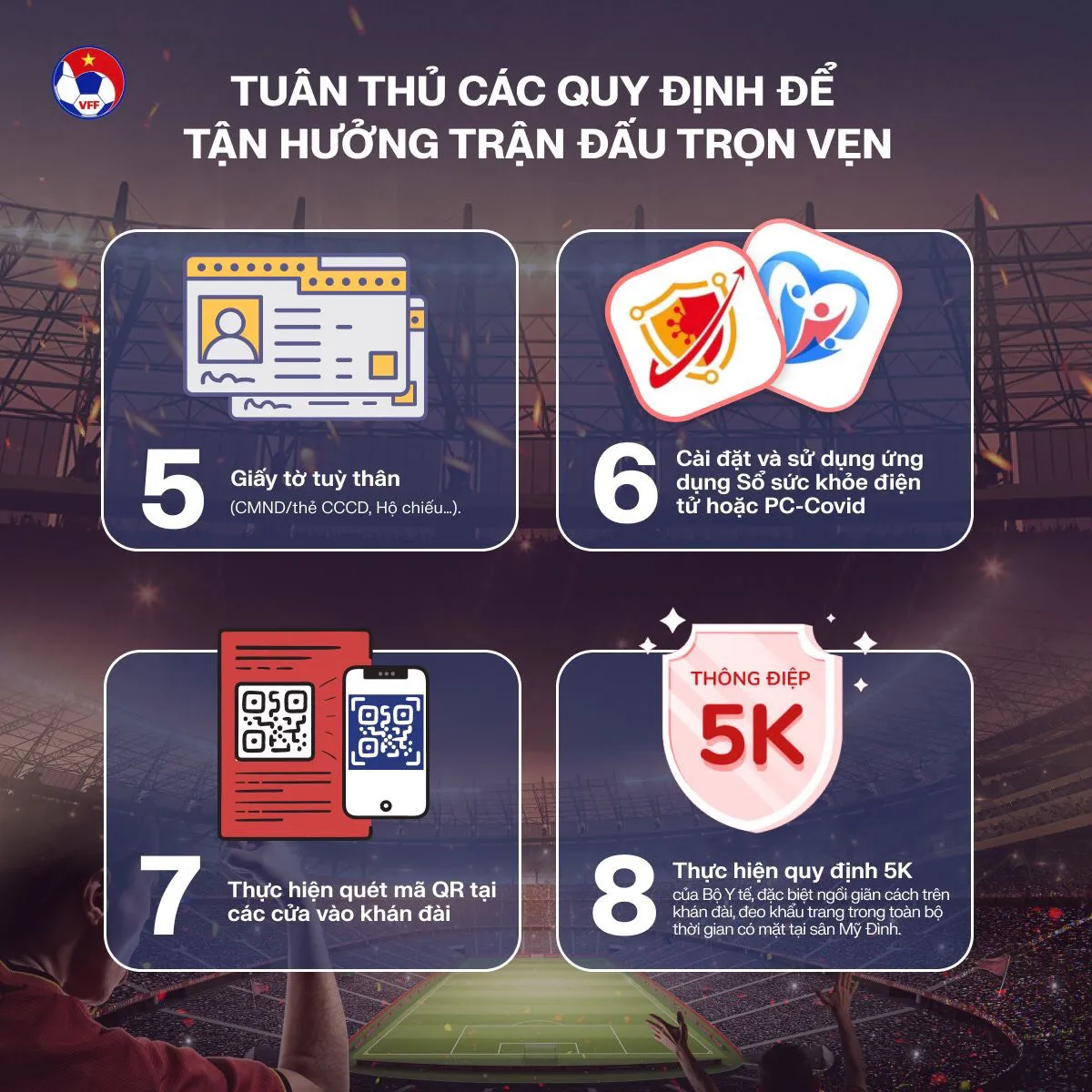 VFF hướng dẫn chi tiết cho khán giả vào sân Mỹ Đình xem trận ĐT Việt Nam - ĐT Trung Quốc | Phải tiêm đủ 2 mũi vaccine - Ảnh 5. VFF hướng dẫn chi tiết cho khán giả vào sân Mỹ Đình xem trận ĐT Việt Nam - ĐT Trung Quốc | Phải tiêm đủ 2 mũi vaccine - Ảnh 5.