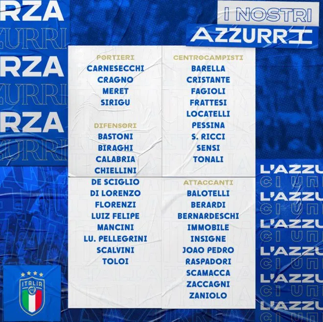 Mario Balotelli trở lại tuyển Italia sau hơn 3 năm - Ảnh 1. Mario Balotelli trở lại tuyển Italia sau hơn 3 năm - Ảnh 1.