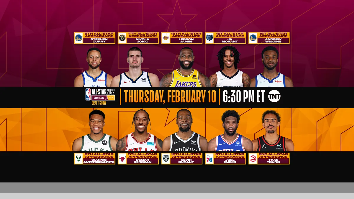Tranh cãi về đội hình NBA All-Star 2022 - Ảnh 1. Tranh cãi về đội hình NBA All-Star 2022 - Ảnh 1.