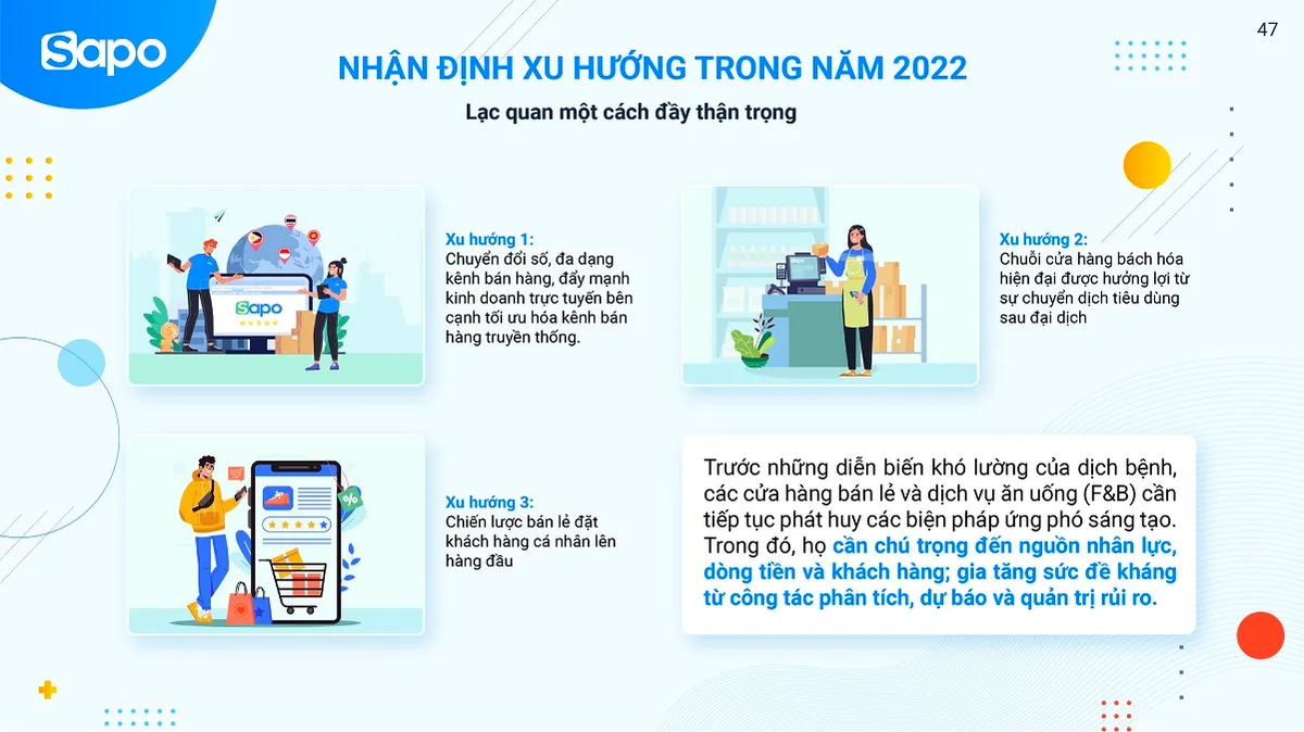 Nhìn lại tình hình kinh doanh ngành bán lẻ năm 2021: Chuyển đổi số và thanh toán không tiền mặt lên ngôi - Ảnh 5.