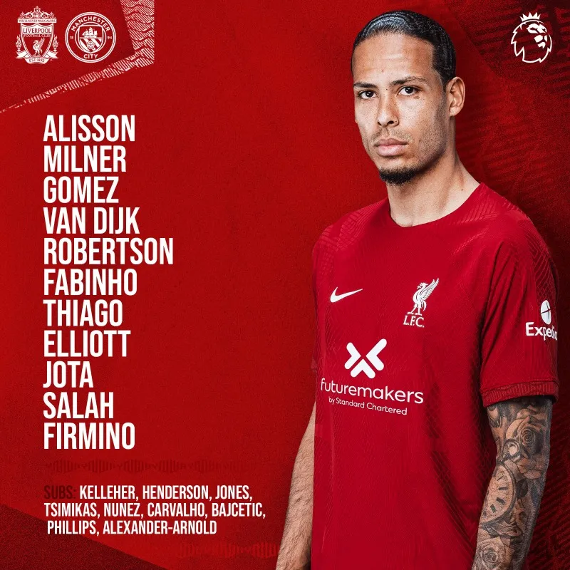 Liverpool 1-0 Man City: Salah tỏa sáng trong ngày Haaland im tiếng, Liverpool đánh bại Man City - Ảnh 2. Liverpool 1-0 Man City: Salah tỏa sáng trong ngày Haaland im tiếng, Liverpool đánh bại Man City - Ảnh 2.
