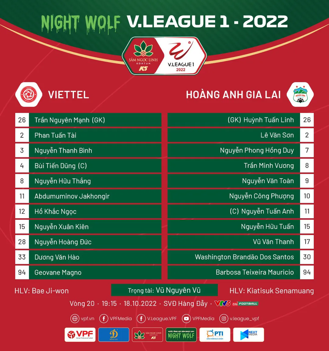 Vòng 20 V.League | CLB Viettel 2-0 HAGL: Hoàng Đức, Văn Hào tỏa sáng! - Ảnh 2. Vòng 20 V.League | CLB Viettel 2-0 HAGL: Hoàng Đức, Văn Hào tỏa sáng! - Ảnh 2.