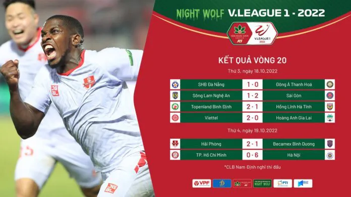 Sau vòng 20 Night Wolf V.League 1-2022 | CLB Hà Nội khẳng định vị thế, CLB TP Hồ Chí Minh đứng cuối bảng - Ảnh 1. Sau vòng 20 Night Wolf V.League 1-2022 | CLB Hà Nội khẳng định vị thế, CLB TP Hồ Chí Minh đứng cuối bảng - Ảnh 1.
