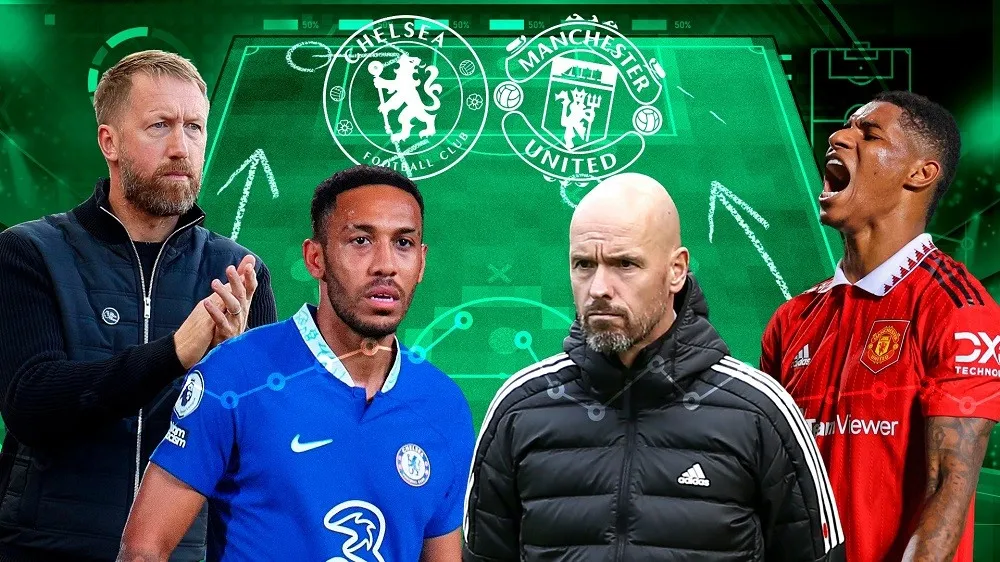 Chelsea vs Manchester United: Bước ngoặt của mùa giải | 23h30 ngày 22/10, Ngoại hạng Anh - Ảnh 1. Chelsea vs Manchester United: Bước ngoặt của mùa giải | 23h30 ngày 22/10, Ngoại hạng Anh - Ảnh 1.