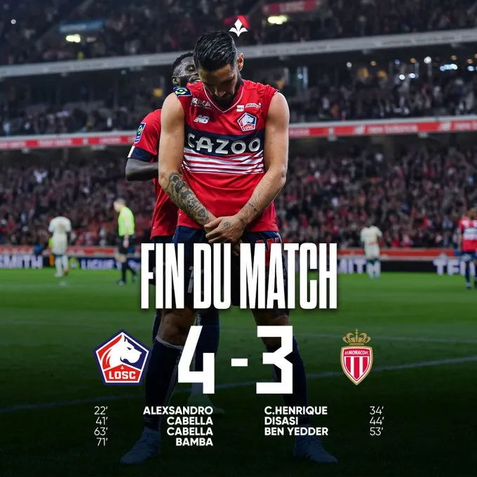 Lille giành chiến thắng kịch tính trước Monaco - Ảnh 1. Lille giành chiến thắng kịch tính trước Monaco - Ảnh 1.