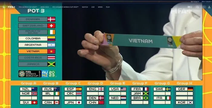 Tư thế mới của Việt Nam nhìn từ AFC đến World Cup: Niềm tự hào Đông Nam Á! - Ảnh 2. Tư thế mới của Việt Nam nhìn từ AFC đến World Cup: Niềm tự hào Đông Nam Á! - Ảnh 2.
