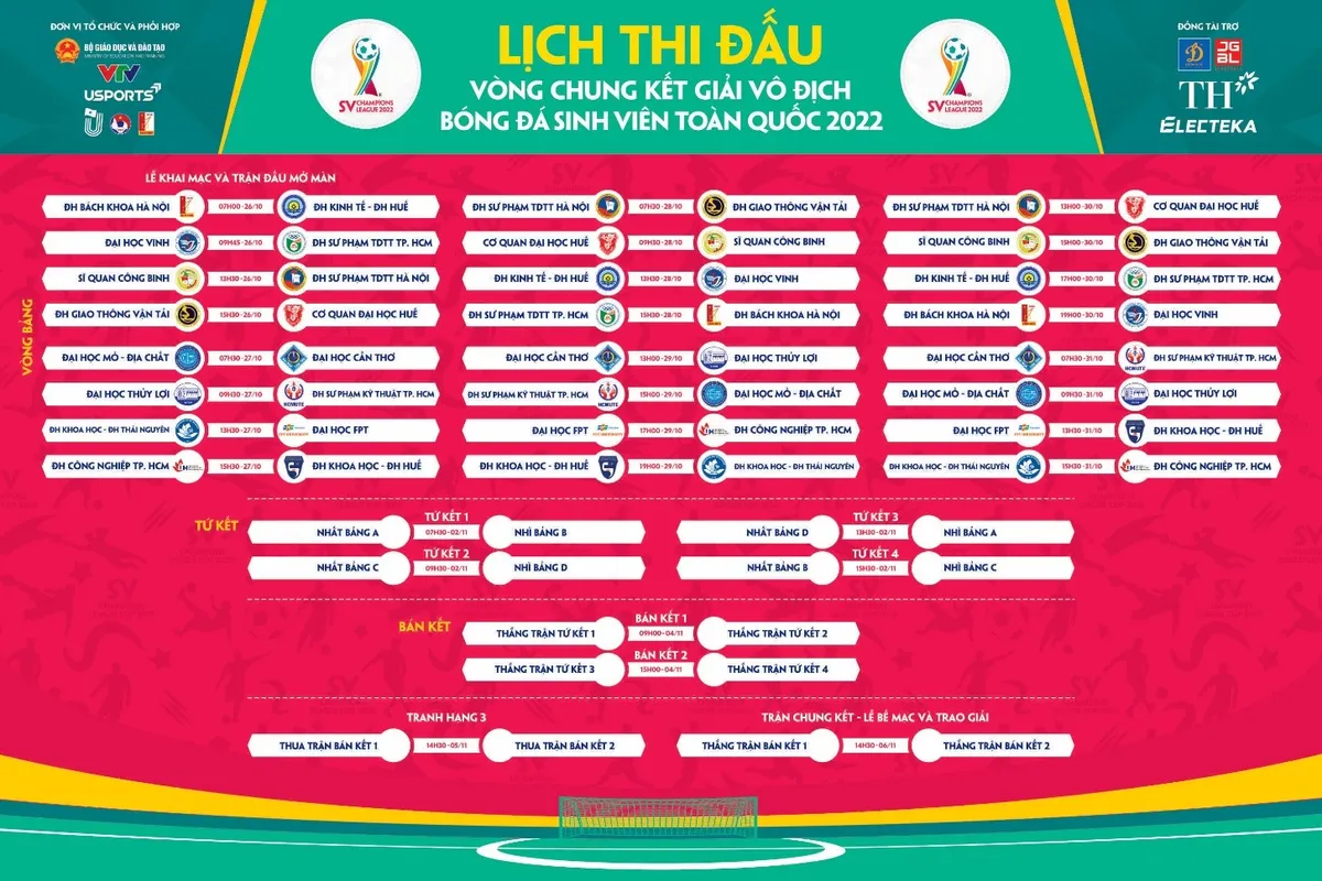 Khai mạc VCK giải vô địch bóng đá sinh viên toàn quốc 2022 - Ảnh 20. Khai mạc VCK giải vô địch bóng đá sinh viên toàn quốc 2022 - Ảnh 20.