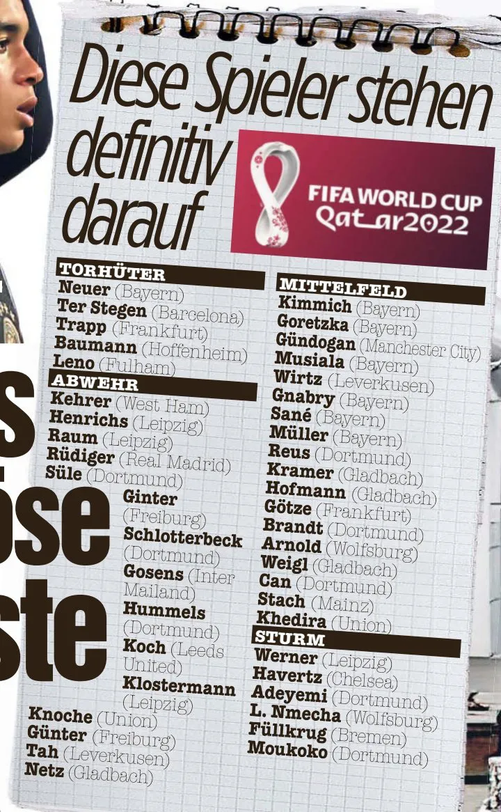 ĐT Đức và Bồ Đào Nha công bố danh sách sơ bộ dự World Cup 2022 - Ảnh 1. ĐT Đức và Bồ Đào Nha công bố danh sách sơ bộ dự World Cup 2022 - Ảnh 1.