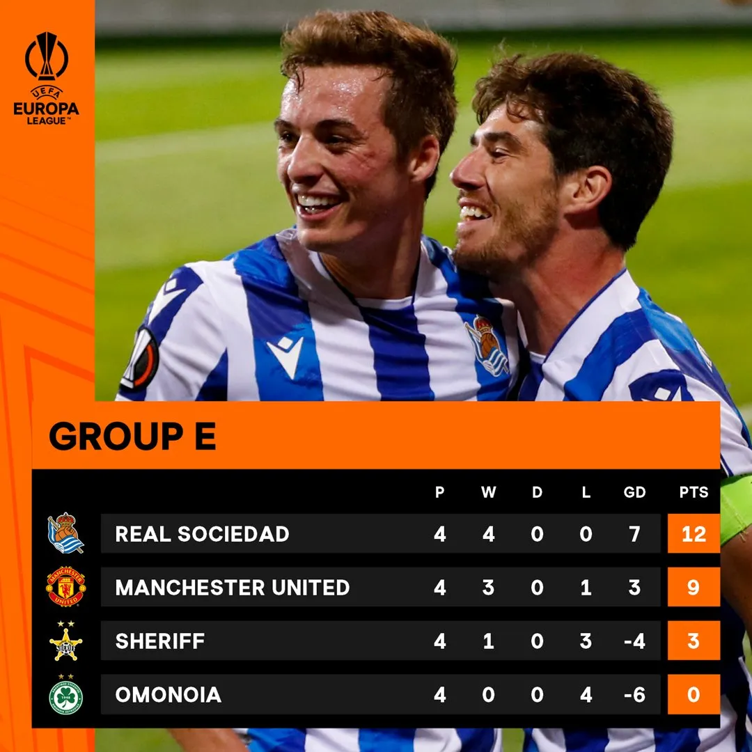 Lịch thi đấu Europa League hôm nay: Chờ đợi Man Utd và Arsenal - Ảnh 3. Lịch thi đấu Europa League hôm nay: Chờ đợi Man Utd và Arsenal - Ảnh 3.