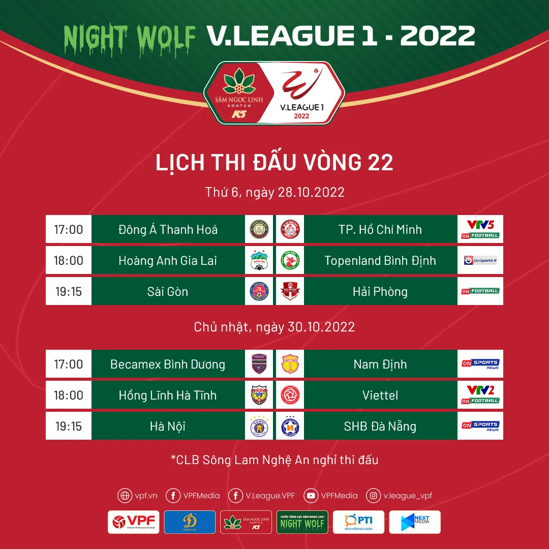 Lịch thi đấu và trực tiếp V.League hôm nay (28/10 | Đông Á Thanh Hóa - CLB TP Hồ Chí Minh - Ảnh 1. Lịch thi đấu và trực tiếp V.League hôm nay (28/10 | Đông Á Thanh Hóa - CLB TP Hồ Chí Minh - Ảnh 1.