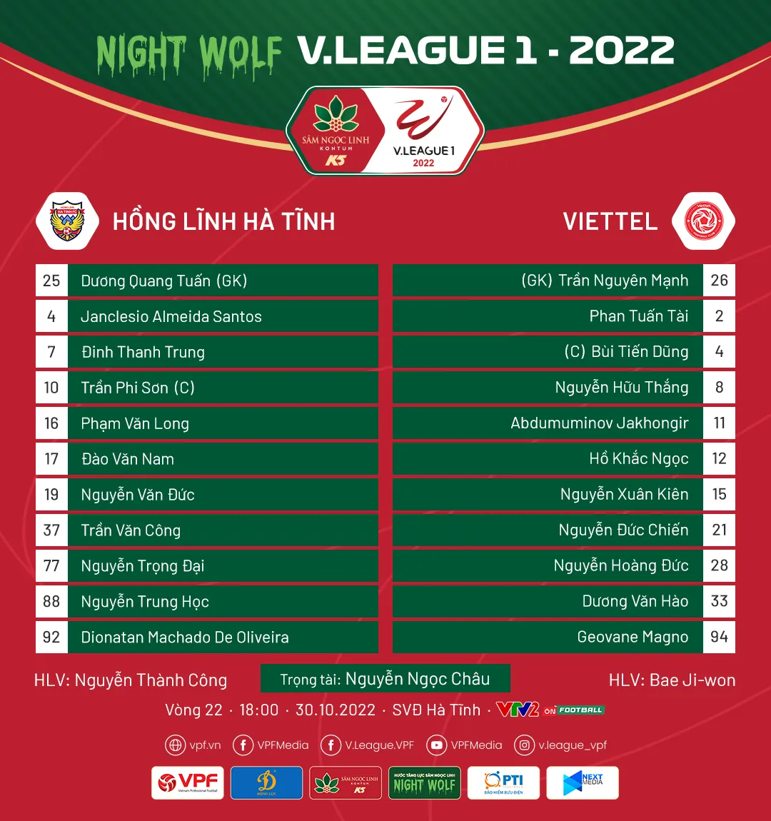 Hồng Lĩnh Hà Tĩnh 0-0 CLB Viettel: Chủ nhà chia điểm đầy tiếc nuối | Vòng 22 V.League 1-2022 - Ảnh 2. Hồng Lĩnh Hà Tĩnh 0-0 CLB Viettel: Chủ nhà chia điểm đầy tiếc nuối | Vòng 22 V.League 1-2022 - Ảnh 2.