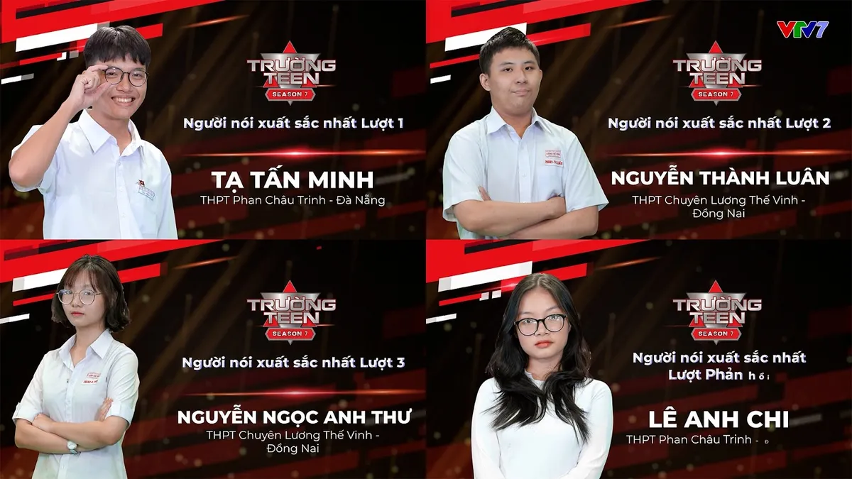 Chung kết Trường Teen Vmindmap 2022: Qu&aacute;n qu&acirc;n gọi t&ecirc;n THPT Phan Ch&acirc;u Trinh (Đ&agrave; Nẵng) - Ảnh 8.