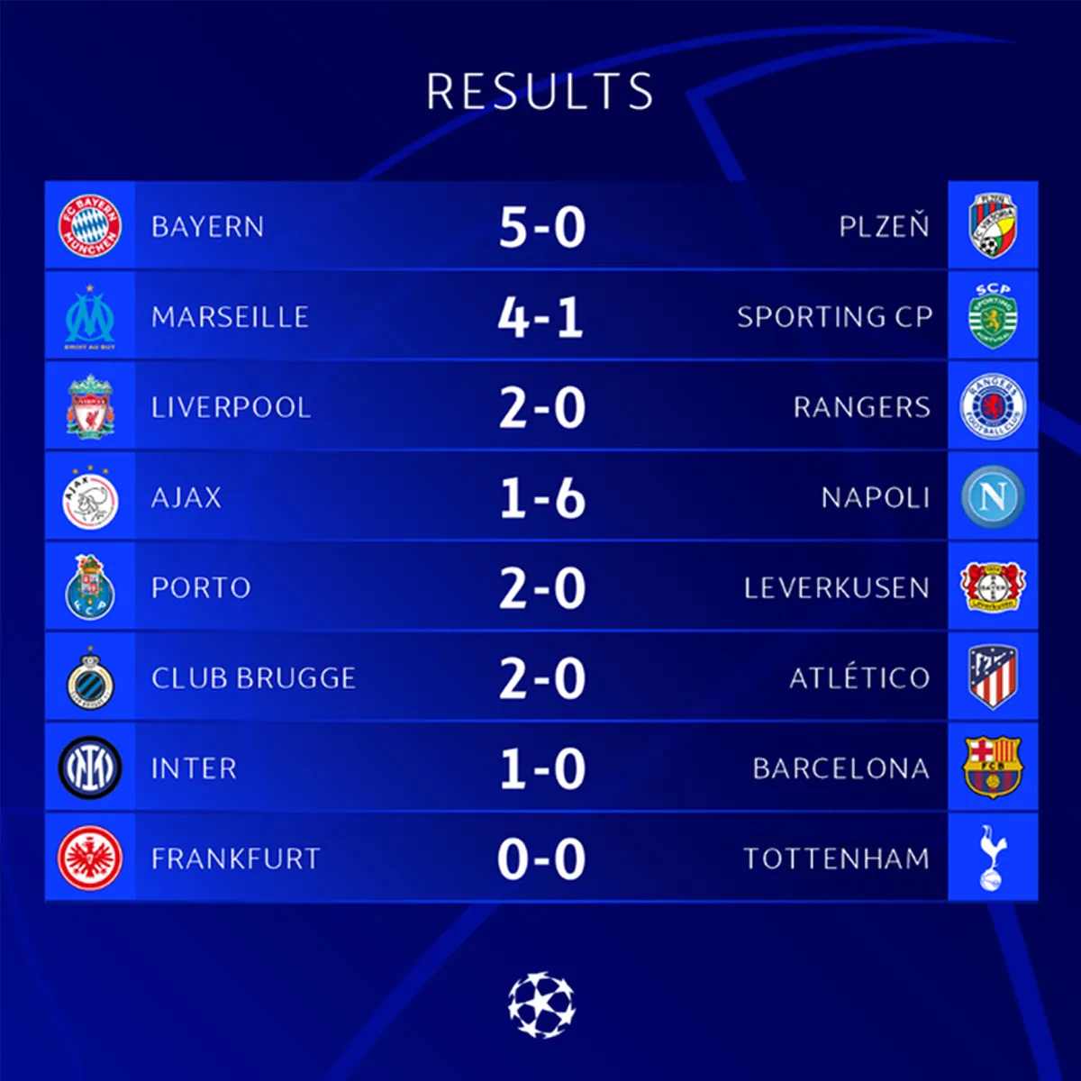 Napoli thể hiện sức mạnh trước Ajax - Ảnh 4.