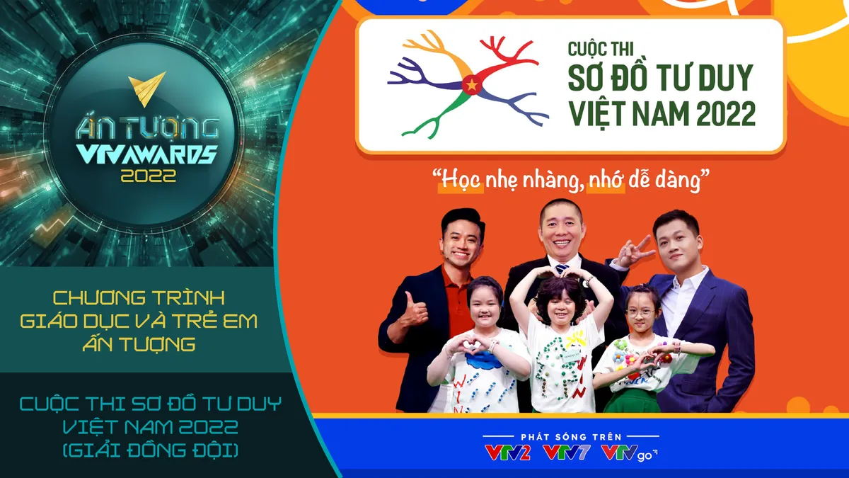 VTV Awards 2022: 10 đề cử đầu tiên của Chương trình Giáo dục và Trẻ em ấn tượng - Ảnh 10.