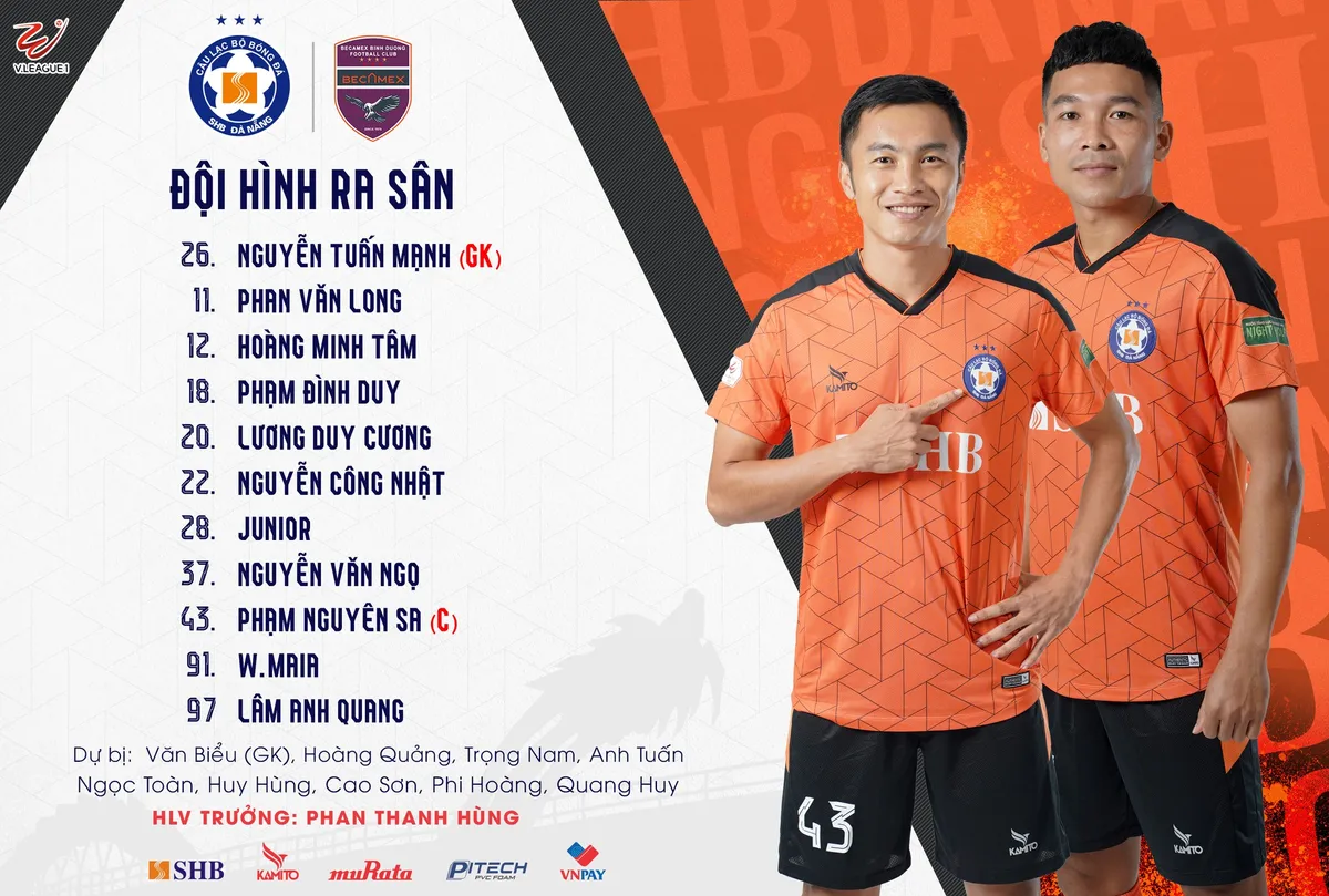SHB Đà Nẵng 0-4 Becamex Bình Dương: Tiến Linh lập cú đúp, Bình Dương thắng đậm trên sân khách - Ảnh 1. SHB Đà Nẵng 0-4 Becamex Bình Dương: Tiến Linh lập cú đúp, Bình Dương thắng đậm trên sân khách - Ảnh 1.