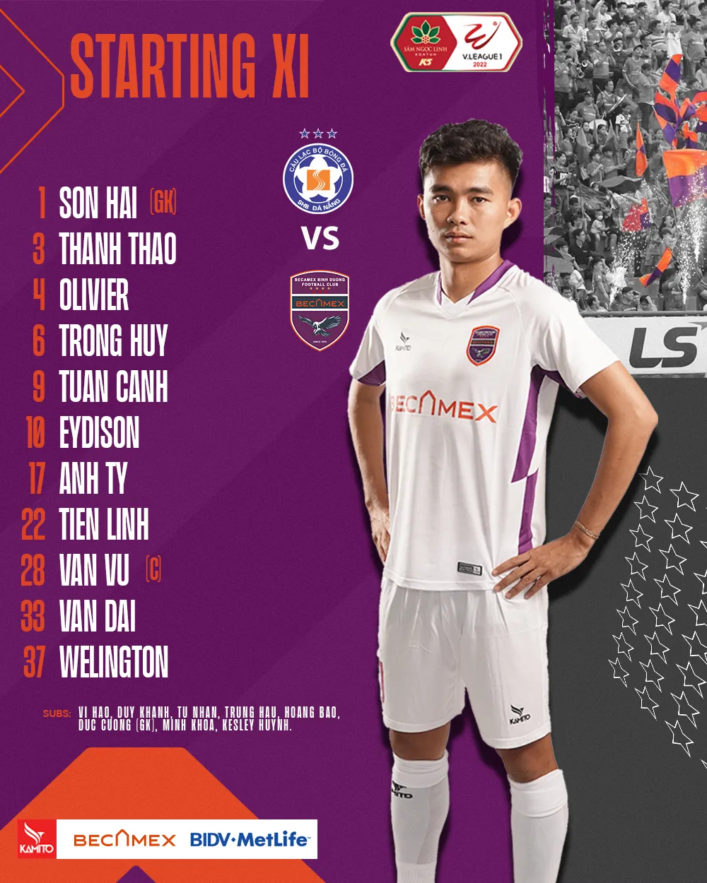 SHB Đà Nẵng 0-4 Becamex Bình Dương: Tiến Linh lập cú đúp, Bình Dương thắng đậm trên sân khách - Ảnh 2. SHB Đà Nẵng 0-4 Becamex Bình Dương: Tiến Linh lập cú đúp, Bình Dương thắng đậm trên sân khách - Ảnh 2.