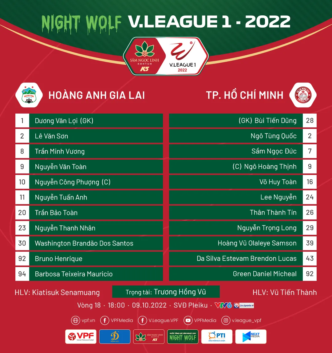 HIGHLIGHTS | Hoàng Anh Gia Lai 1-2 CLB TP Hồ Chí Minh | Vòng 18 V.League 1-2022 - Ảnh 1.