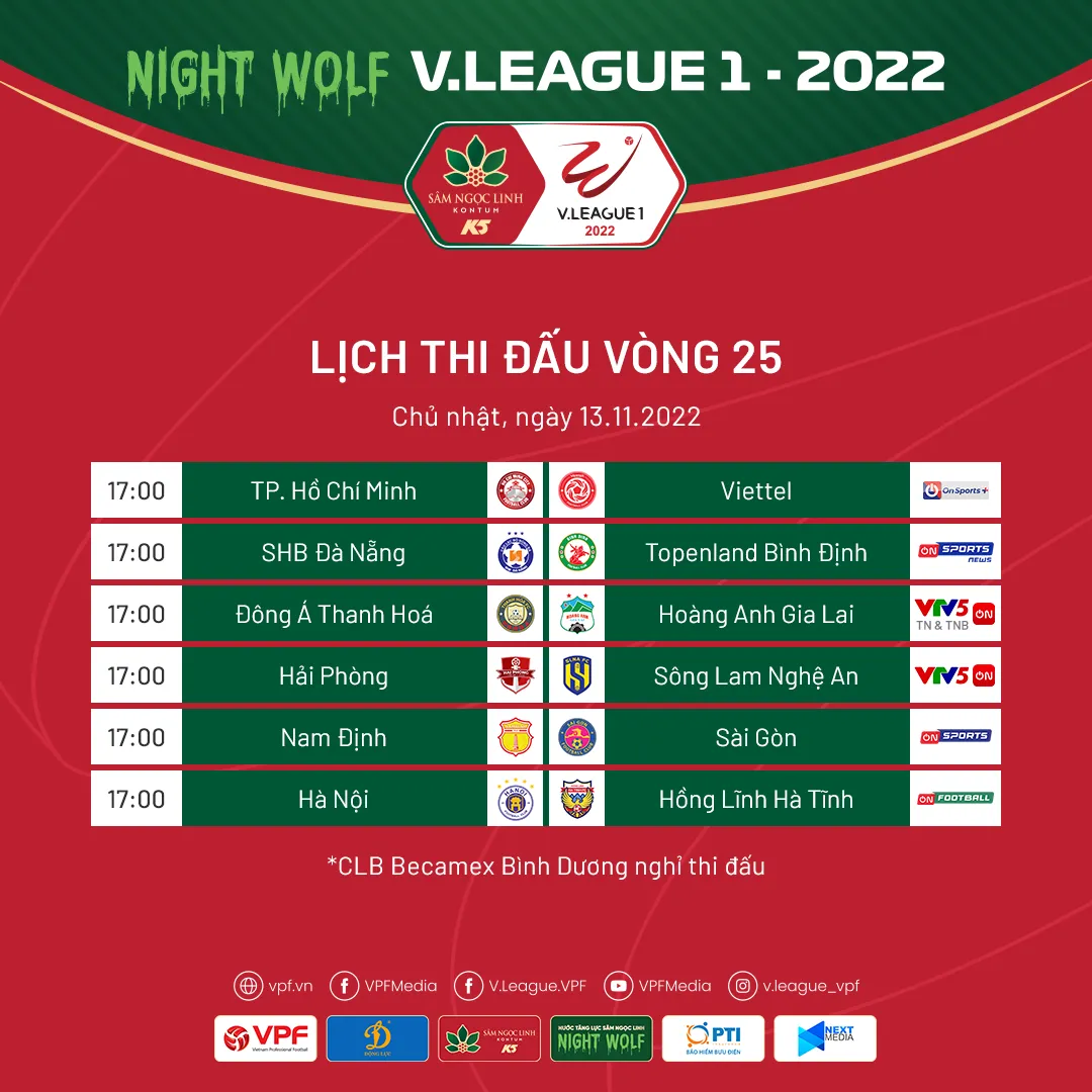 Trước vòng 25 Night Wolf V.League 1-2022: Đại chiến tại Thiên Trường - Ảnh 1. Trước vòng 25 Night Wolf V.League 1-2022: Đại chiến tại Thiên Trường - Ảnh 1.