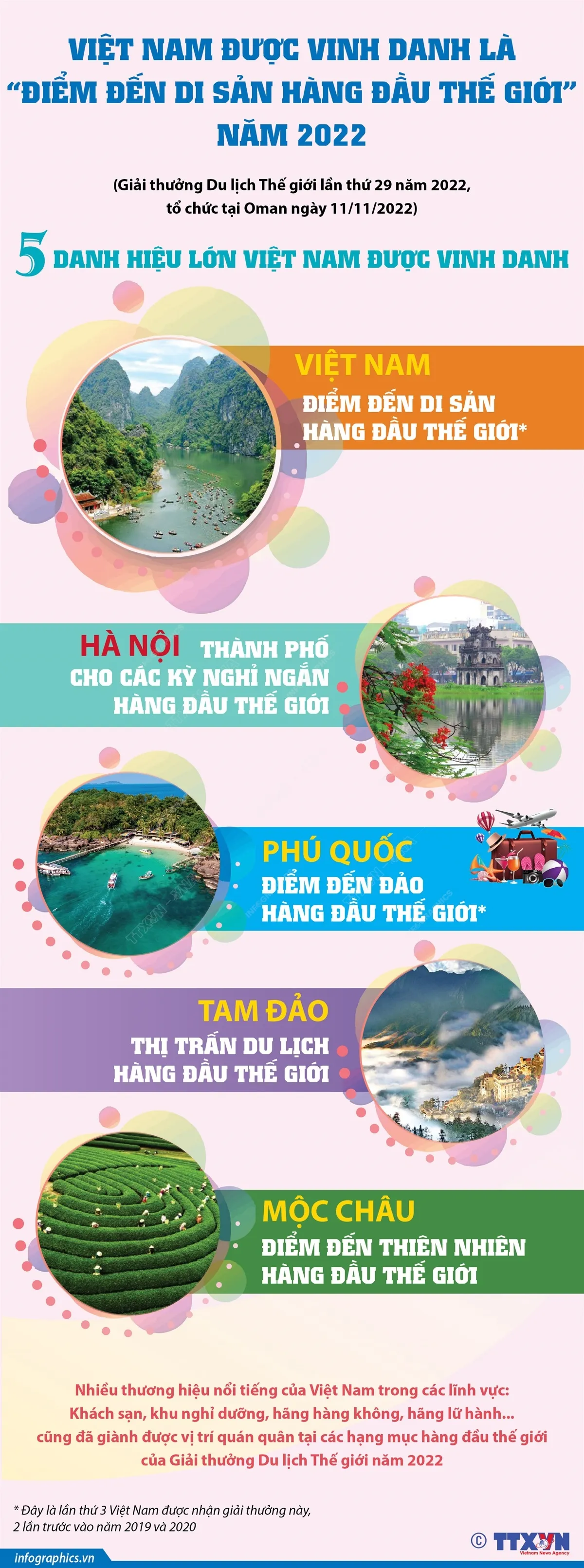 Mộc Châu được vinh danh là Điểm đến thiên nhiên hàng đầu Thế giới - Ảnh 2.