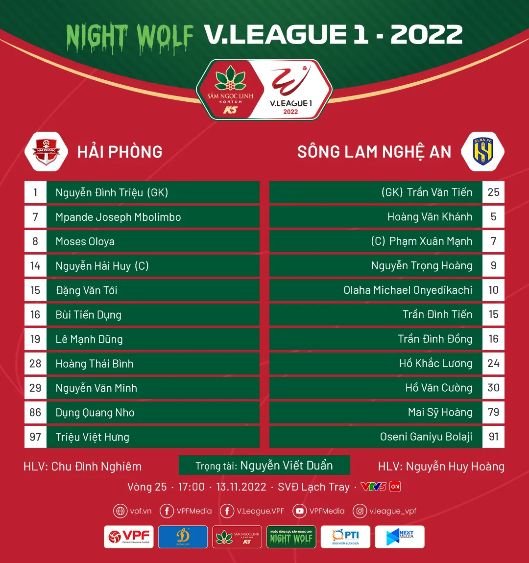 HIGHLIGHTS | CLB Hải Phòng 4-1 Sông Lam Nghệ An | Vòng 25 V.League 1-2022 - Ảnh 1. HIGHLIGHTS | CLB Hải Phòng 4-1 Sông Lam Nghệ An | Vòng 25 V.League 1-2022 - Ảnh 1.